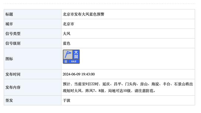 古蒂：哈维用抱怨来掩盖自己没做的事情，他还没准备好执教巴萨